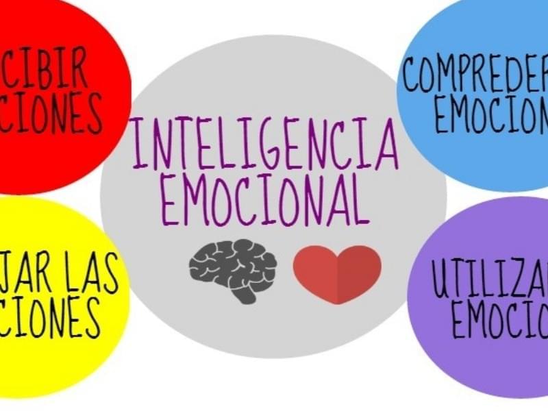 La importancia de educar en emociones